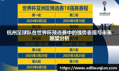 杭州足球队在世界杯预选赛中的强势表现与未来展望分析