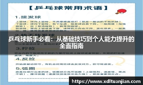 乒乓球新手必看：从基础技巧到个人能力提升的全面指南